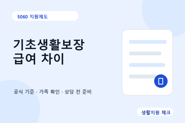 5060 지원제도 확인 썸네일 - 생활지원 체크