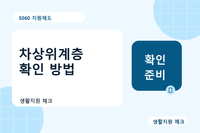 5060 지원제도 확인 썸네일 - 생활지원 체크