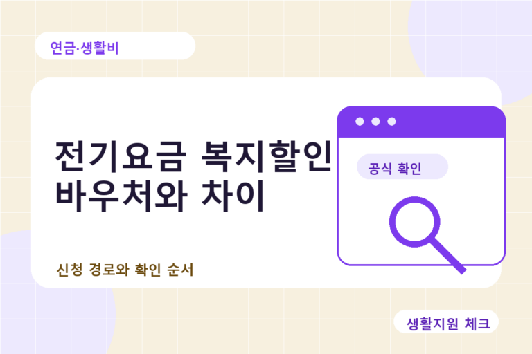 연금·생활비 확인 썸네일 - 생활지원 체크