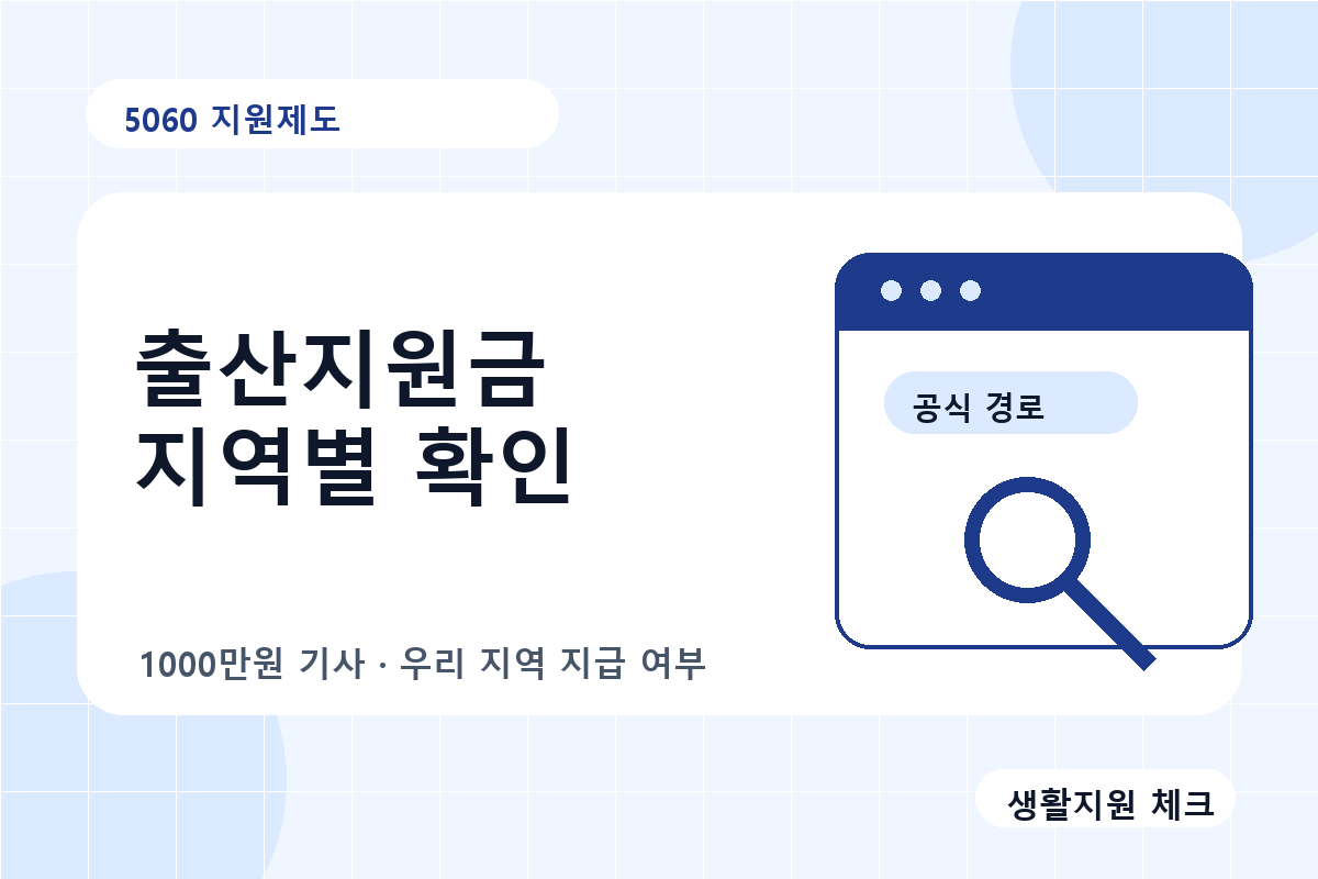 출산지원금 지역별 확인 순서를 안내하는 생활지원 체크 썸네일