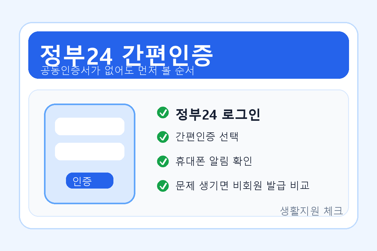 정부24 간편인증 로그인 확인 체크 이미지